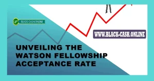 watson fellowship acceptance rate